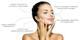 Успей попробовать мировой хит Instantly Ageless по мега-выгодной цене!